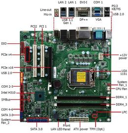 Carte mère de MATX-H310AH26A Chip Micro ATX/gigaoctet de H310m une carte mère 1151 de Lga Matx Intel